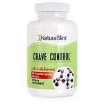 Crave Control
